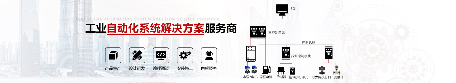 自動化系統解決方案